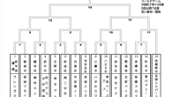 組み合わせ、試合会場が決定しております。   &n […]